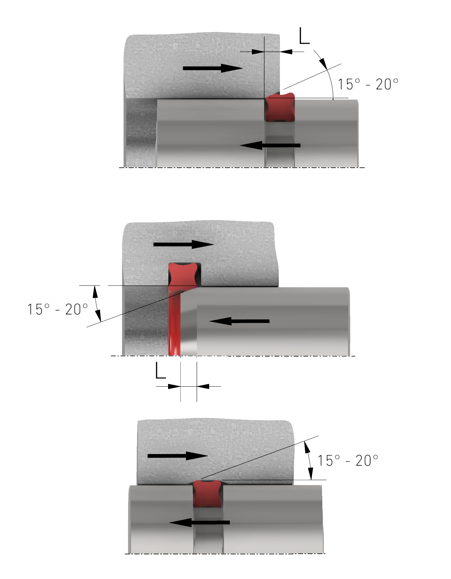 X-ring | ULMAN Dichtungstechnik GmbH